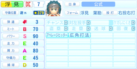 浮見葉勘のステータス画像