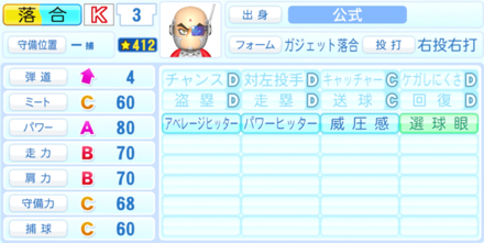 ガジェット落合のステータス画像