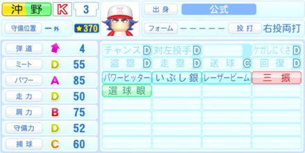 沖野海里のステータス画像