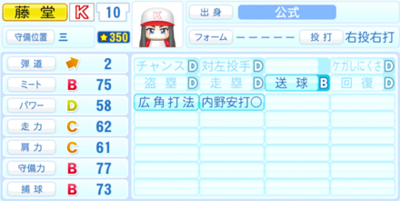 藤堂まひるのステータス画像