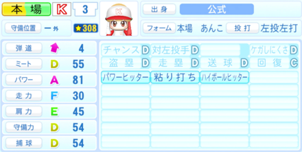 本場あんこのステータス画像