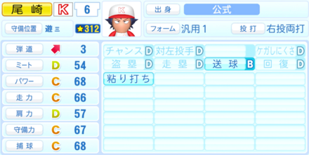 尾崎竜介のステータス画像