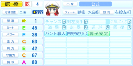 館橋水奈都のステータス画像