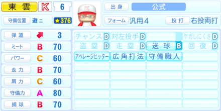 東雲翔也のステータス画像
