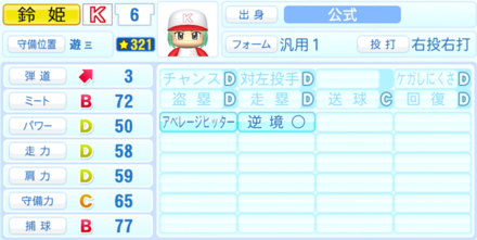 鈴姫健太郎のステータス画像