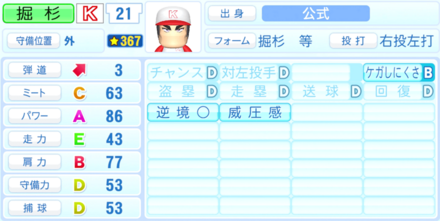 掘杉等のステータス画像