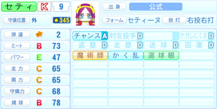 セティーヌのステータス画像