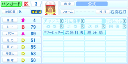 ボーマンバンガードのステータス画像