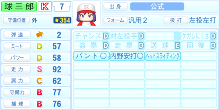 球三郎のステータス画像