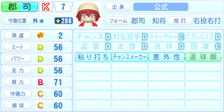 郡司知将のステータス画像