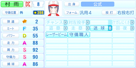 村雨のステータス画像