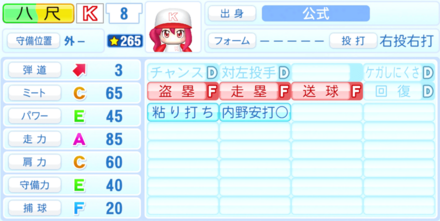 八尺巫女子のステータス画像