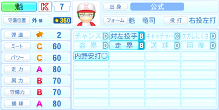 魁竜司のステータス画像