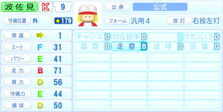 波佐見駿一のステータス画像