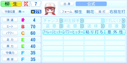 柳生鞘花のステータス画像