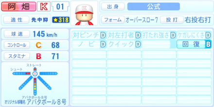 阿畑やすしのステータス画像