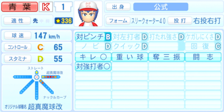 青葉春人のステータス画像