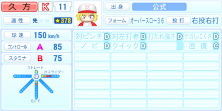 久方怜のステータス画像