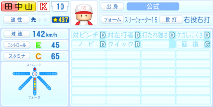 田中山太郎のステータス画像