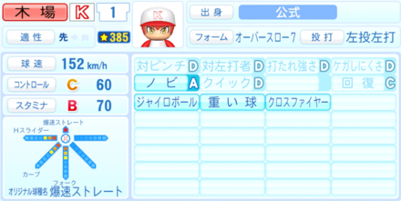 木場嵐士のステータス画像