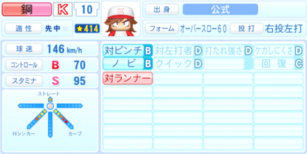 鋼毅のステータス画像