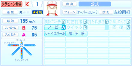 グラビトン新井のステータス画像