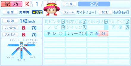 紀乃光一のステータス画像