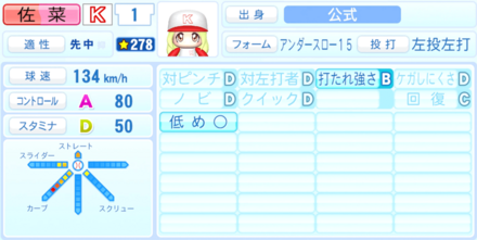 佐菜あゆみのステータス画像