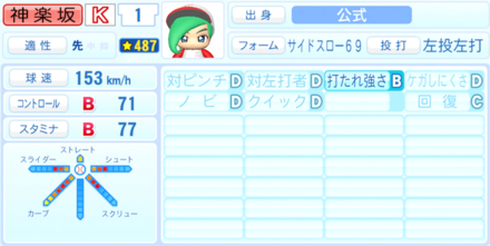 神楽坂光彦のステータス画像