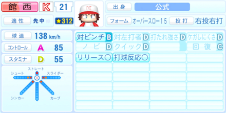 館西勉のステータス画像