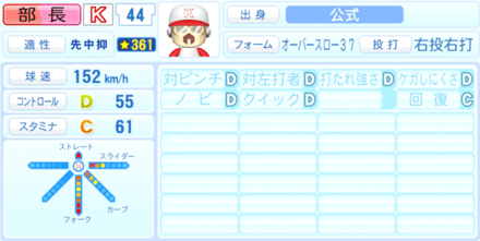 部長のステータス画像