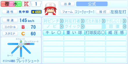 覆水武明のステータス画像