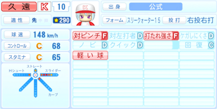 久遠ヒカルのステータス画像