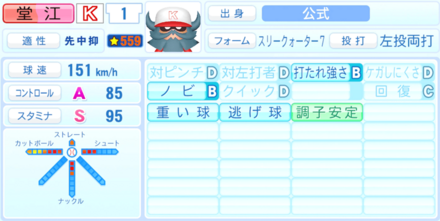 堂江竜河のステータス画像