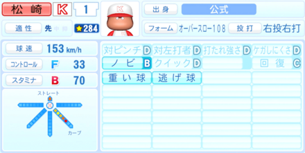 松崎トミオのステータス画像