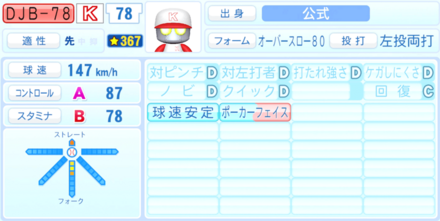 DJB−78のステータス画像