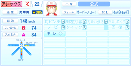 アレックスのステータス画像