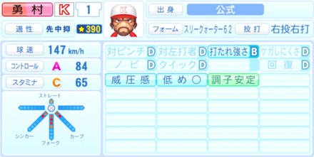 勇村武士のステータス画像
