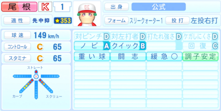 尾根瑛人のステータス画像