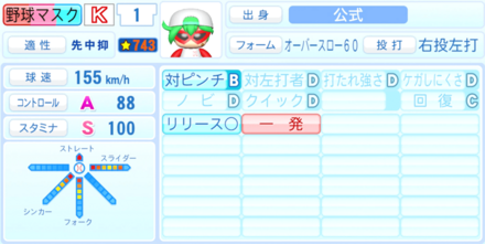 野球マスクのステータス画像