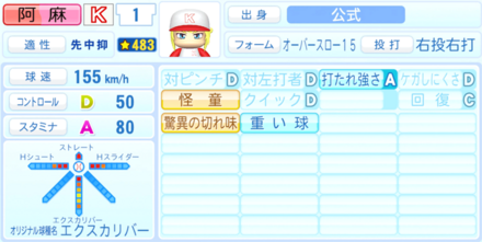 阿麻央真のステータス画像