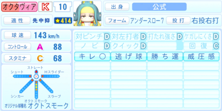 オクタヴィアのステータス画像