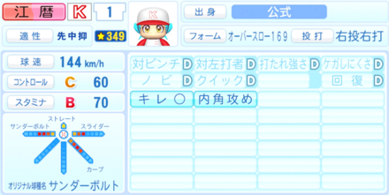 江暦輝のステータス画像