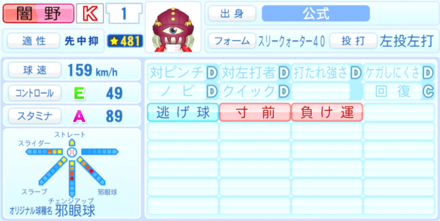 闇野栄剛のステータス画像