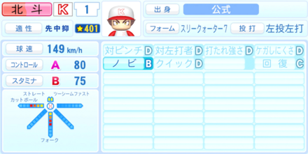 北斗八雲のステータス画像