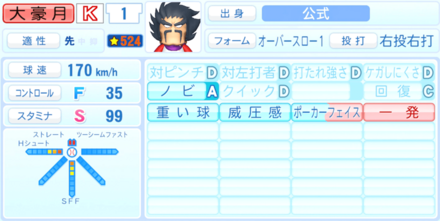 大豪月のステータス画像