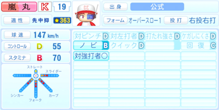 嵐丸士朗のステータス画像