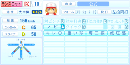 ランスロットのステータス画像