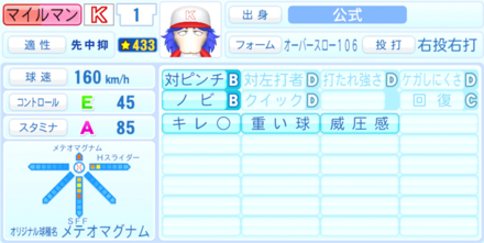 テリーマイルマンのステータス画像