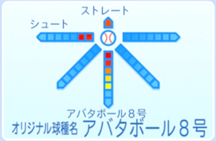 阿畑やすしの球種